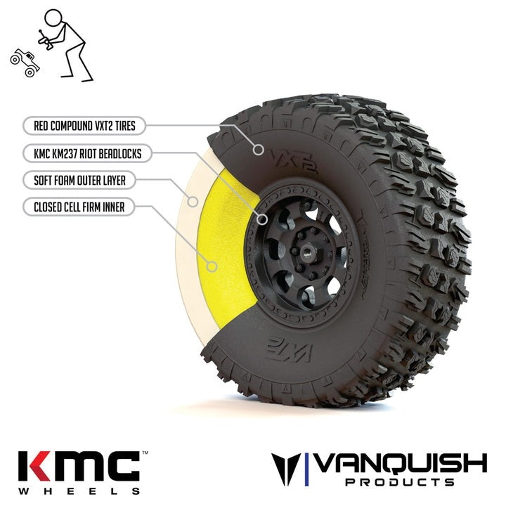 Vanquish Products VTS Stance 4.19" Dual Stage Foams (2)