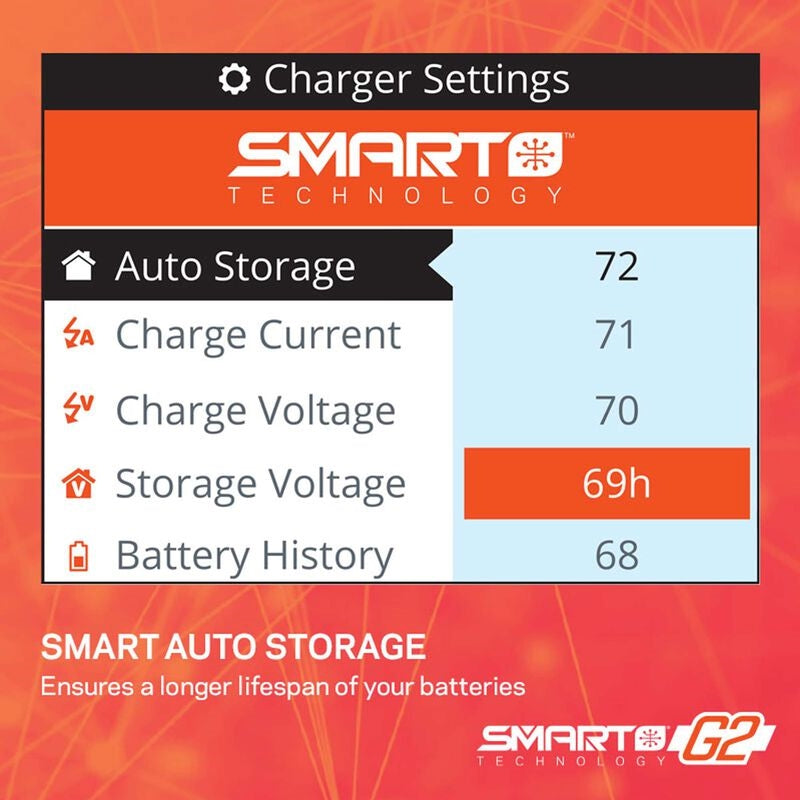 Spektrum S155 AC Smart G2 LiPo Charger 1x55W