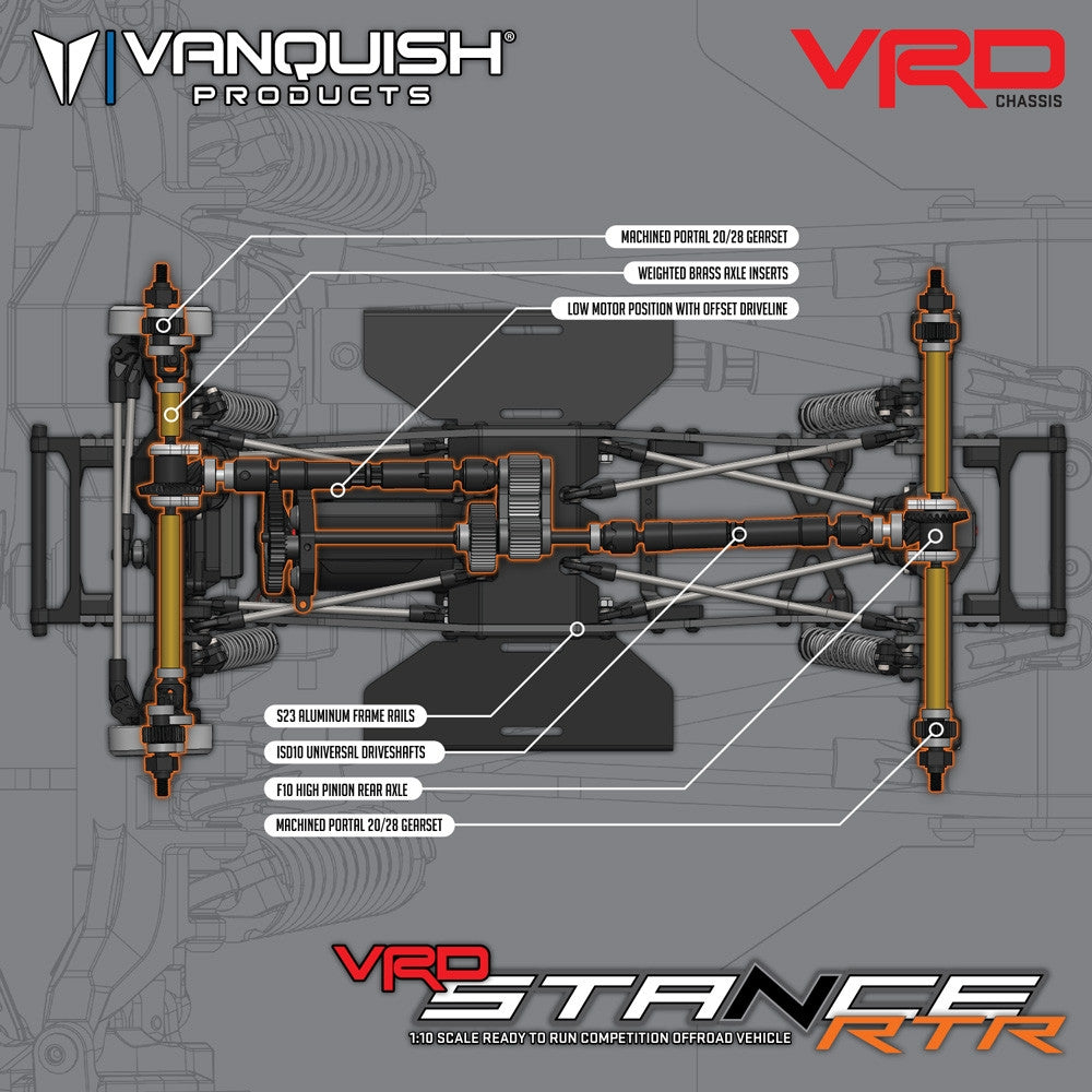 Vanquish Products VRD Stance RTR - Green