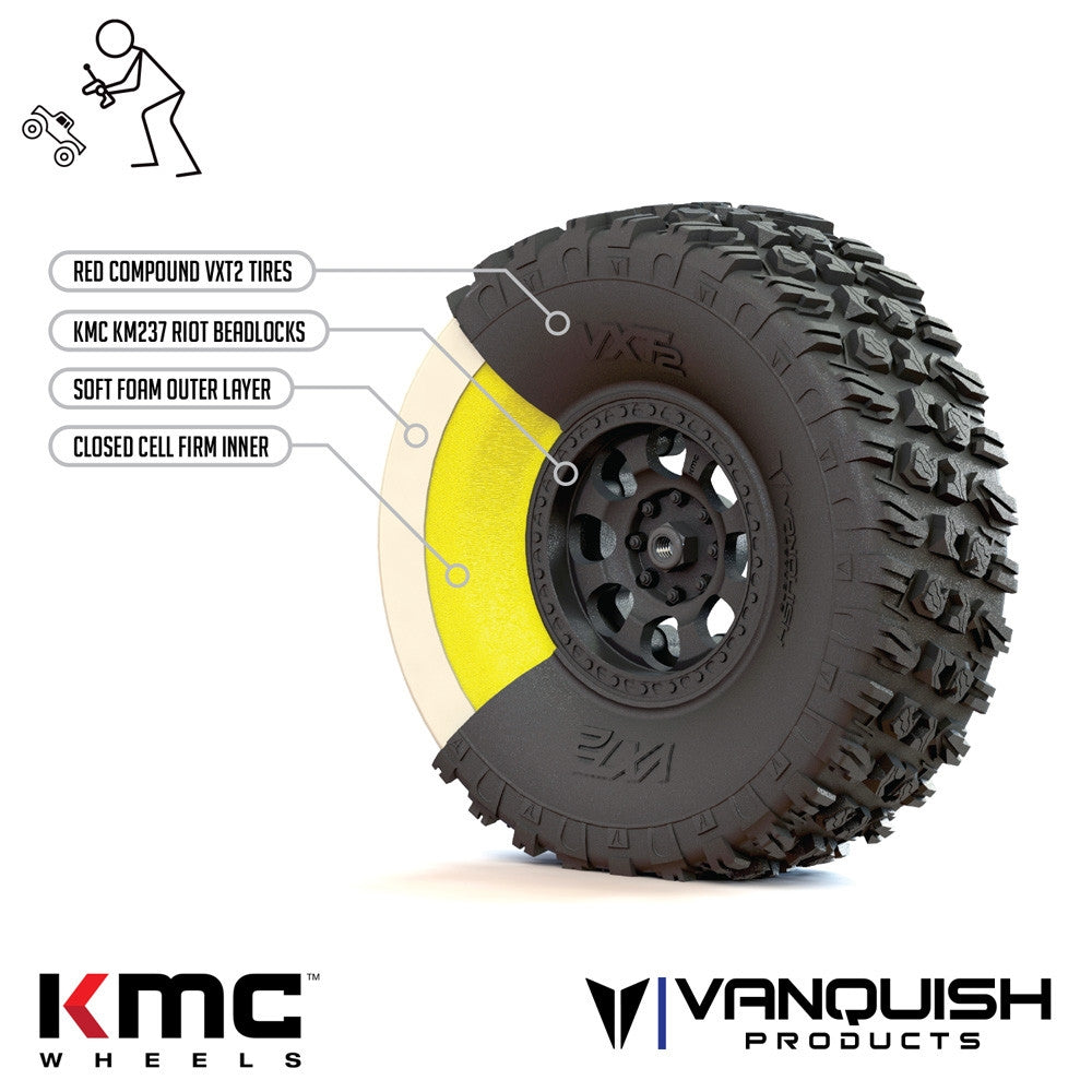 Vanquish VTS Stance 4.65" Dual Stage Foams (2)