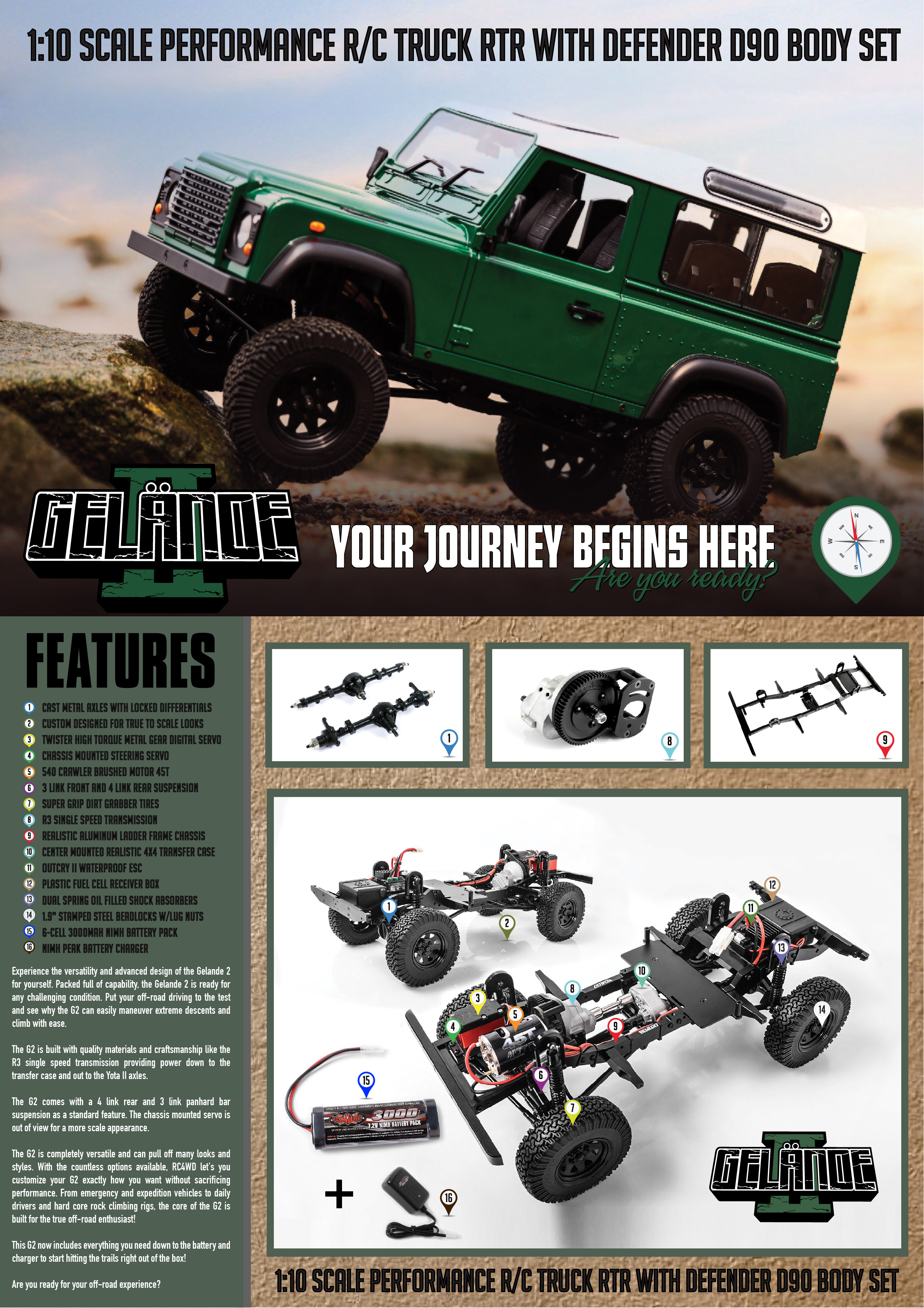 gelande rc defender